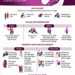 kasus-kekerasan-dalam-rumah-tangga-di-langsa-naik-dinas-pppa-turun-tangan_3e62e53f7.jpg