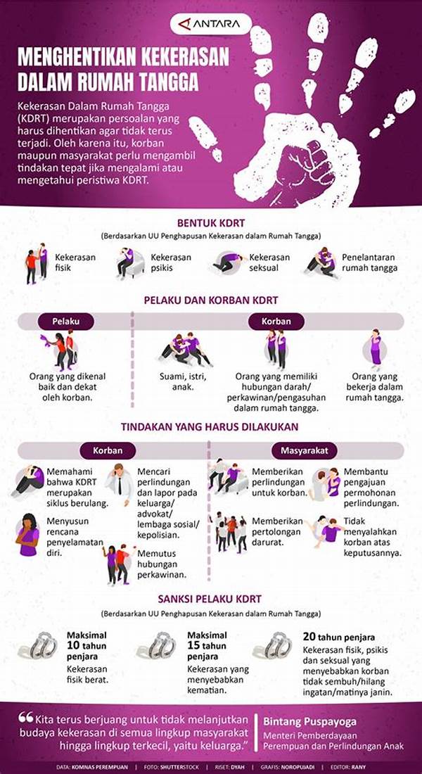 kasus-kekerasan-dalam-rumah-tangga-di-langsa-naik-dinas-pppa-turun-tangan_3e62e53f7.jpg