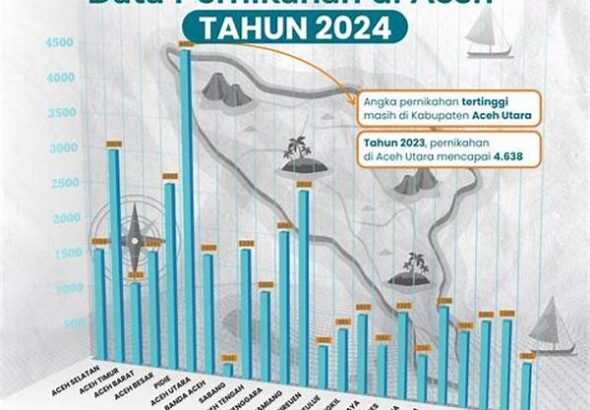 info-haji-kemenag-aceh-umumkan-hasil-seleksi-calon-petugas-haji-daerah-provinsi-aceh-1446-h-2025-m_97b2b2ee8.jpg