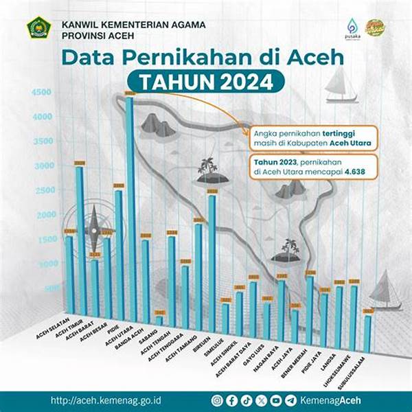 info-haji-kemenag-aceh-umumkan-hasil-seleksi-calon-petugas-haji-daerah-provinsi-aceh-1446-h-2025-m_97b2b2ee8.jpg