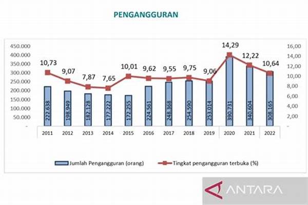 kabar-buruk-angka-pengangguran-di-kota-langsa-naik-tipis-di-kuartal-keempat-tahun-2025_dca25fc25.jpg